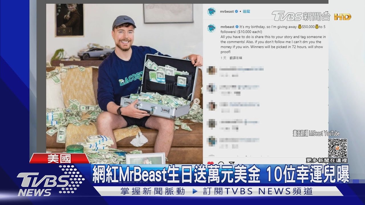 破億網紅MrBeast生日送錢 「幸運兒名單曝光」台灣網紅也跟風送錢!