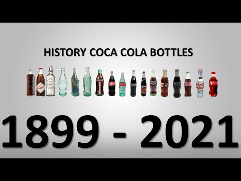 History Coca Cola Bottles 1899 - 2021