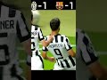 Juventus VS FC Barcelona 2015 UEFA Champions League Final Highlights #youtube #shorts #football