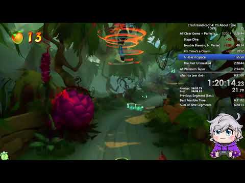 [PNGtuber] Crash 4 - 106% Speedrun (Mic Muted)