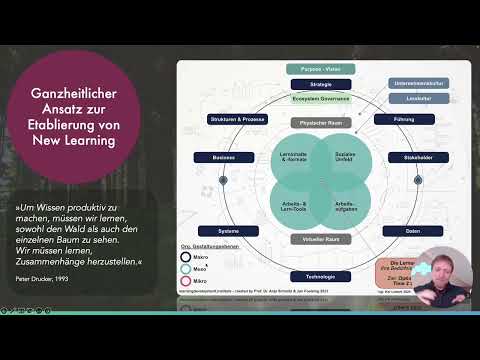 New Learning Transformation Angebot