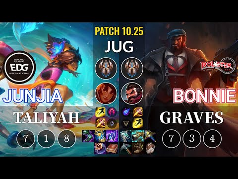 EDG JunJia Taliyah vs KT Bonnie Graves Jungle - KR Patch 10.25