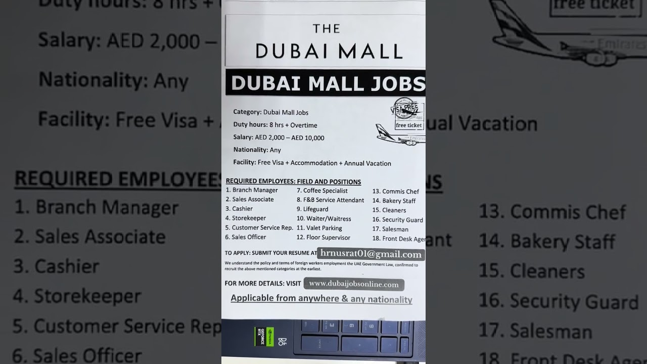 Dubai Mall Jobs 2025 | Hiring Now | Sales, Security, Cleaners & More