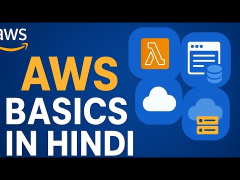 Aws Lambda Concept Part2handler Event Context Trigger Awsawslambda Serverless Cloudcomputing