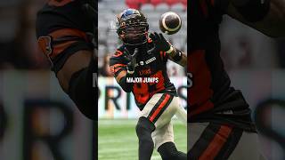 Receiver Room Looking Good ???? #bclions #cfl