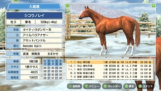 1番人気でそこまで負けるか選手権