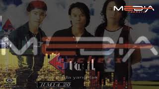 Download lagu SLASH ( HATI KIAN TERLUKA ) mp3 Download lagu SLASH ( HATI KIAN TERLUKA ) mp3