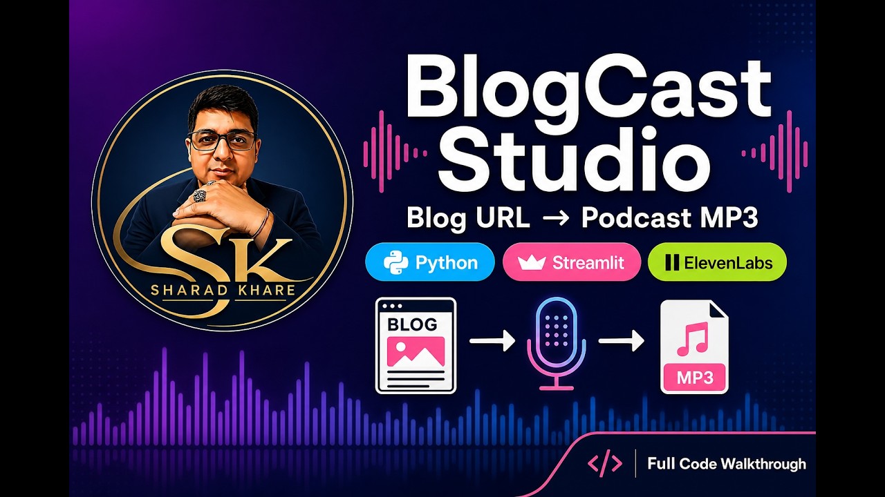 Blogcast tutorial