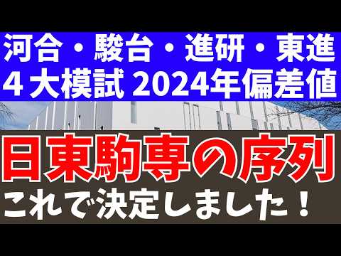 経営学科 【2024年】日東駒専の最新の序列が決定しました！【日大/東洋/駒澤/専修】
