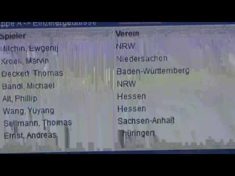 Zwischenergebnisse Milchin Deutscher Meister 2015   2017 Clickball Deutsche Meisterschaften Fulda 20