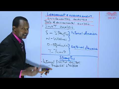 Tools of Environmental Analysis - SWOT Analysis