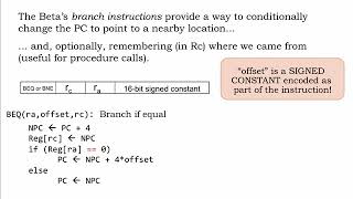 9.2.8 Branches