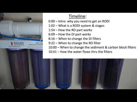 RODI System | What they are, how they work & when to replace filters