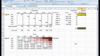 Aggregate Planning on Microsoft Excel, Transportation Problem