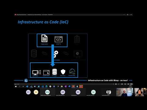 Azure Bicep with Esther and Freek