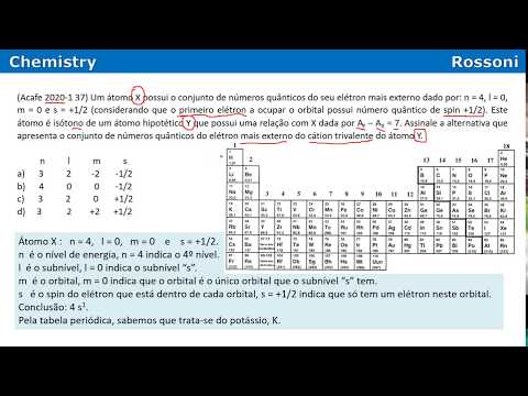 Acafe 2020 1 Medicina - Q37 Números quânticos