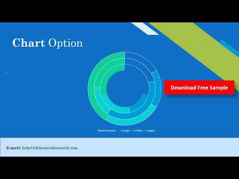 Methacryloyl chloride (920-46-7), 98%, solid