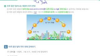 [초등과학 6-1 무료강의] 2. 지구와 달의 운동 ② 하루 동안 태양과 달의 위치는 어떻게 달라질까요?