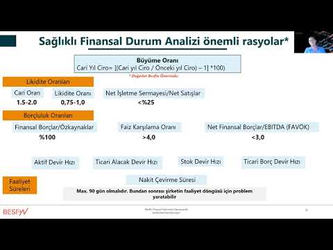  ŞİRKETLERDE ACİL FİNANSAL ÖNLEMLER