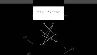 فهمتها ولا لا..⁉️🤔 #غير_حياتك # #اكسبلور #youtubeshorts #السعودية_الكويت_الامارات_قطر_عمان_البحرين_