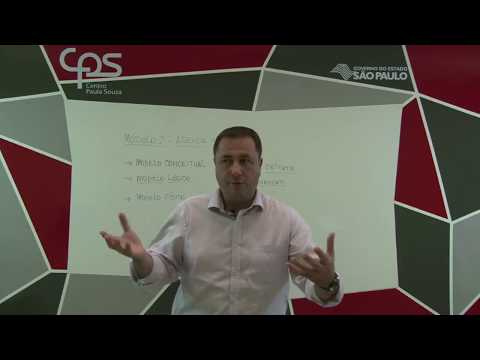 Informática - Módulo II - Agenda 03