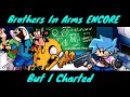 Fnf Brothers In Arms Encore But I Charted
