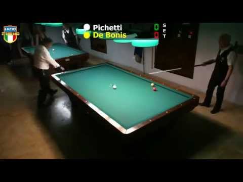 De Bonis vs Pichetti - Campionato Regionale Lazio 2^ Cat 2014/2015