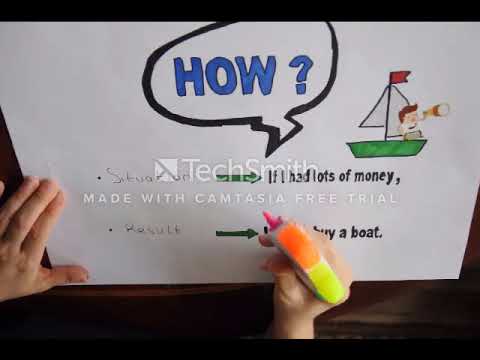 IF CONDITIONALS Type 2