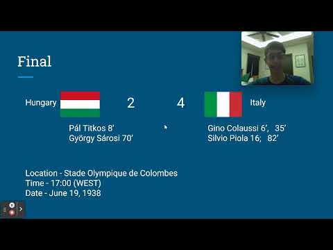 History of the FIFA World Cup - France 1938
