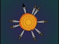 Scratch 3 Throwing Knife Game Tutorial
