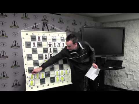 Beginner Breakdown with Mike Kummer (Chess for the Beginner/Intermediate Player) - 2014.05.27