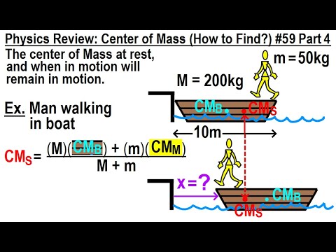 Physics Review Center of Mass 56 Part 1
