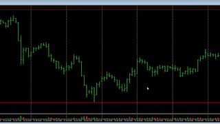обзор возможностей за неделю