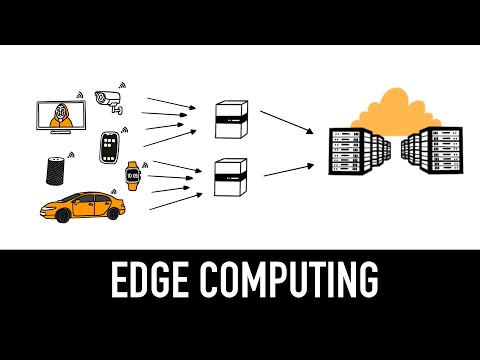 Edge Computing Explained in 3 minutes