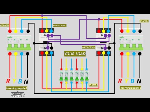 inverter wiring connection