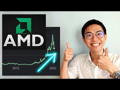 Can Advanced Micro Devices, Inc. (AMD) Still Outperform Intel?