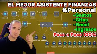 Este Asistente Personal y Financiero en Telegram con n8n | Te hará Ganar Dinero