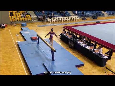 Arisa Kasahara (JPN) Beam D-Score 2022 Doha Asian Championship EF (2022-24 Code)