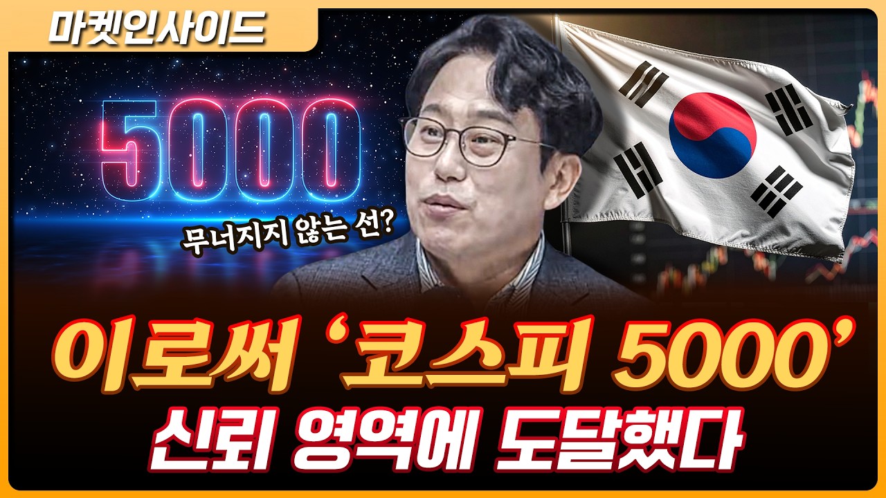 5,000피를 불안해하는 시대는 끝났다  | 박병창 교보증권 이사 [마켓 인사이드]