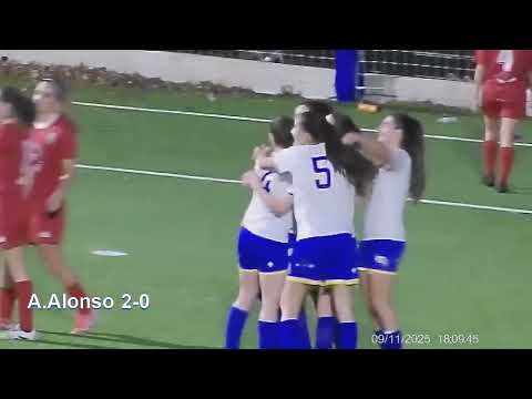 Añorga - Oiartzun  (3 Federazioa IV Multzoa) 2025-26