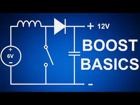 Boost Converter Basics (for Beginners)
