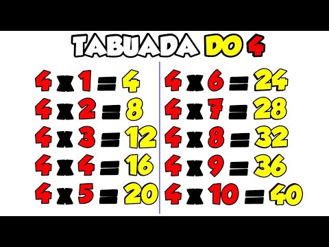 Tabuada do Quatro || Ouvindo e Aprendendo a tabuada de Multiplicação do número 4 || Tabuada do 4