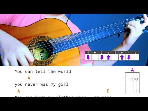 The Beginning - Billy Ray Cyrus