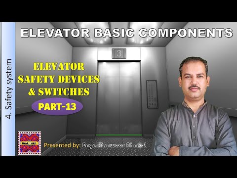 Elevator Basic Components Part 1 Lift in Urdu Hindi