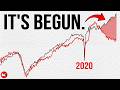 A Once In A Lifetime Economic Reset Is Coming ACT NOW