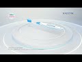 Sensodyne Soft Toothbrushes For Gentle Care BrushrightIndia Tamil