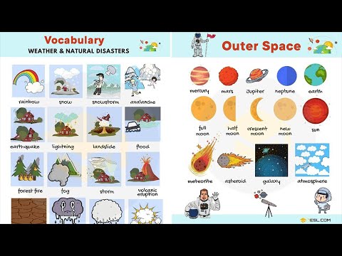 List of Weather Words in English &bull; 7ESL