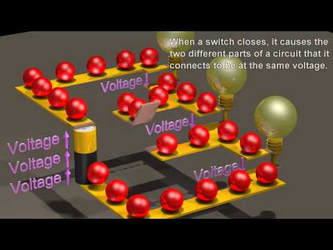Electric Circuits -  Basics of the voltage and current laws