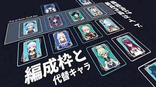 【原神】人気編成のキャラを持っていなくても大丈夫!編成枠と代替キャラの動画 | Out Of Resin PLUS P64【げんしん】