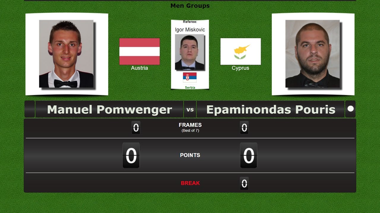 European Snooker Championships → Nicosia 2017 Manuel Pomwenger vs Epaminondas Pouris